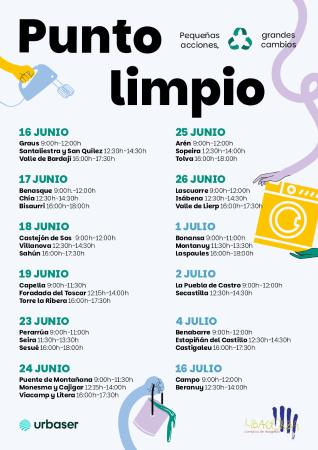 Imagen Jornada informativa sobre punto limpio 19 de junio de 16,00 a  17,30